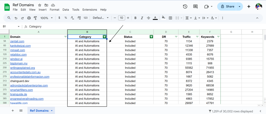 AI and Automation domains